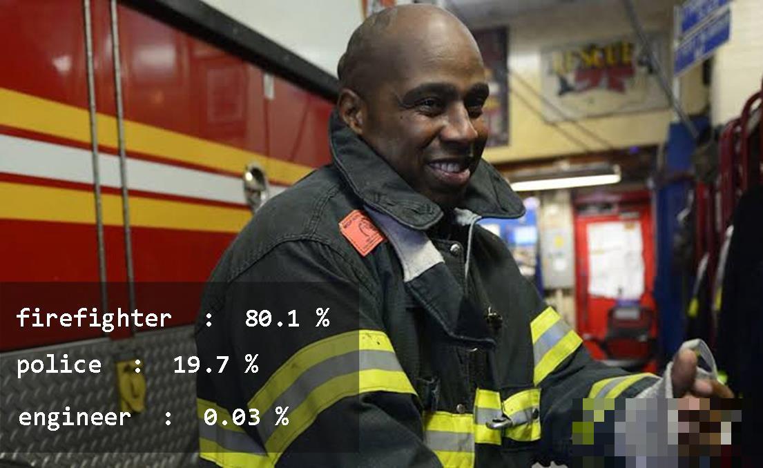 5行代码征服AI图像识别：自定义视觉模型训练全攻略