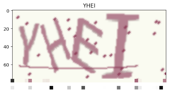 AI破解验证码实战：Keras卷积神经网络从零构建高效识别系统