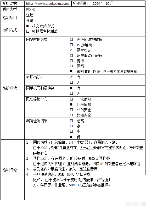AI时代CRM注册防线崩塌：千百客图形验证码突破技术全解析