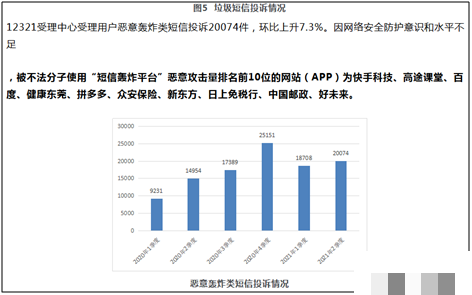 专利检索平台登录漏洞起底：图形验证码在AI时代为何一击即破？实战逆向全攻略