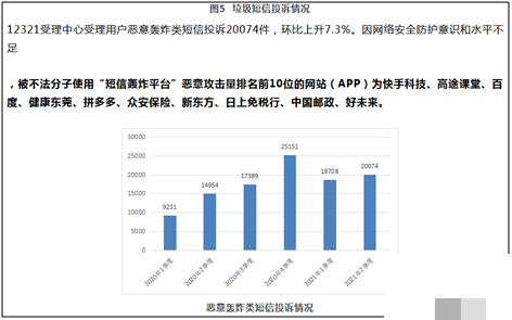网站注册安全拆解：极验智能验证码的原理与高效应对实战