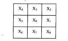 传统OCR方案深度揭秘：印刷体文字识别技术全流程解析