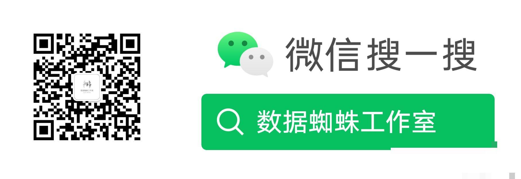 爬虫为什么总是被网站一眼识破？深度解析浏览器指纹与反爬黑科技