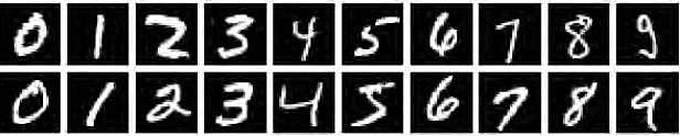 为什么你的MNIST手写数字模型认不出自家笔迹？准确率低至40%的根源揭秘与优化实战