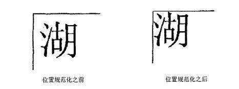 机器如何读懂文字：OCR光学字符识别技术实战全解析