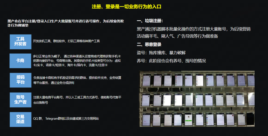 直播风险并发爆发时，账号行为内容如何实现协同防御