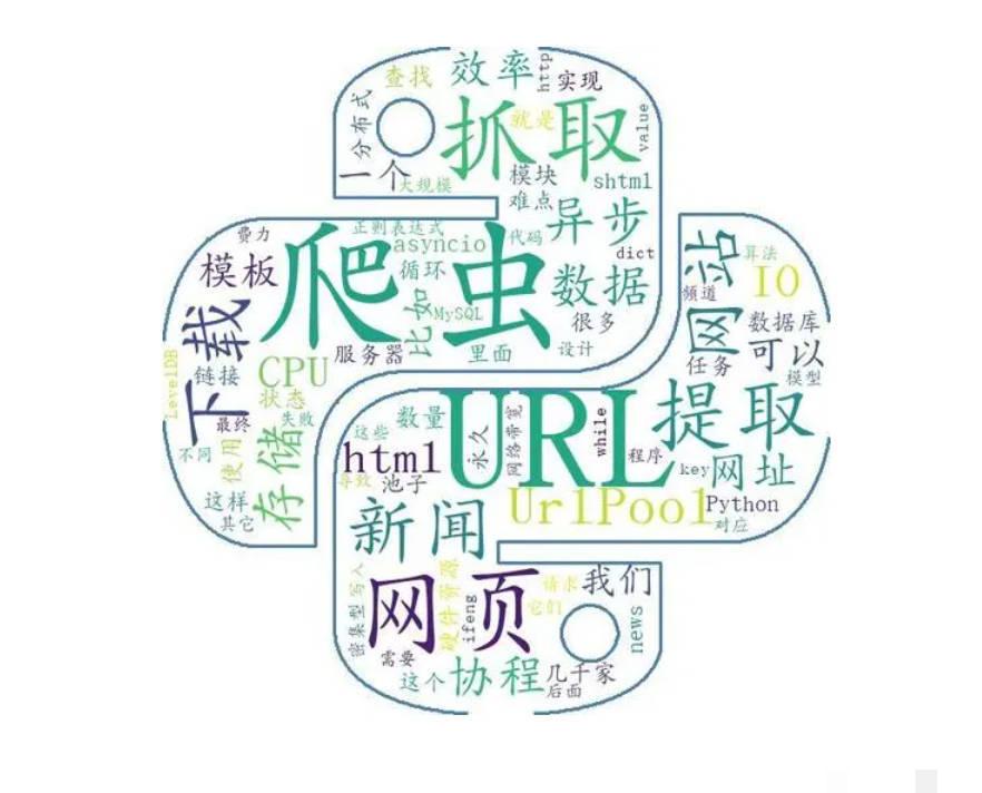 Python爬虫实战精解：从入门到高效数据采集