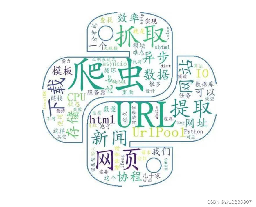 Python爬虫源码合集：从入门到实战的实用指南