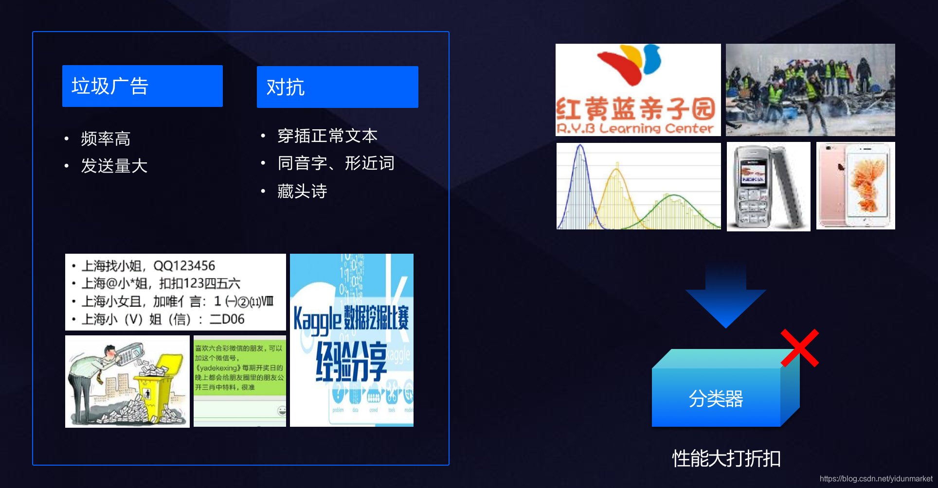 互联网内容安全难题破解：网易易盾如何应对海量变种与细粒度挑战