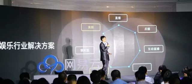网易视频云正式亮相，移动直播的未来走向分析