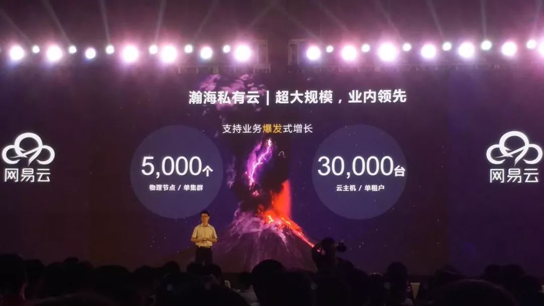 网易云开放路径：自主可控的未来之路
