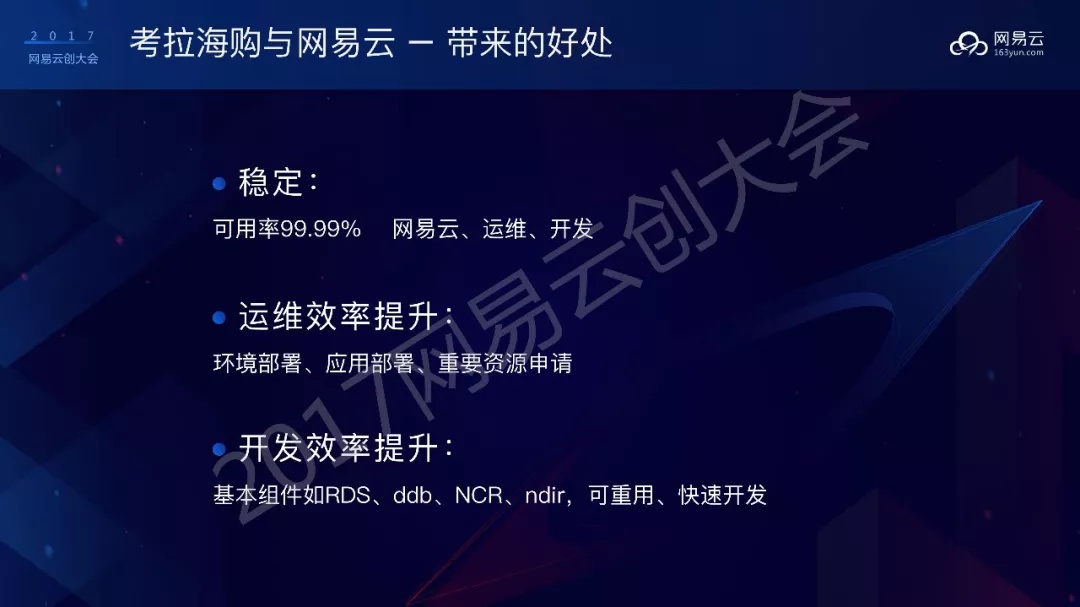 网易考拉跨境电商架构秘籍：从简单起步到高并发铁律