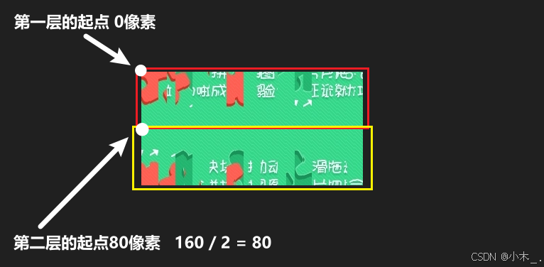 Python 极验3.0滑块背景图还原教程：轻松把乱码图片拼成标准版本