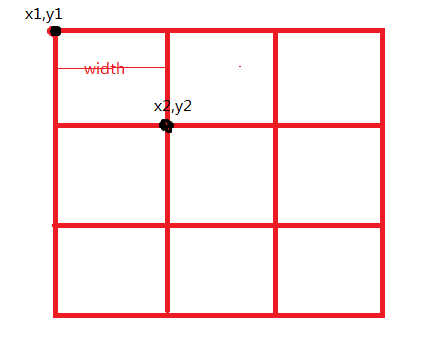 Android九宫格抽奖系统开发指南：SurfaceView实战与优化技巧
